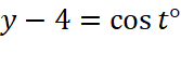 1. PHƯƠNG TRÌNH ĐƯỜNG TRÒN