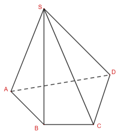 1. KHÁI NIỆM MỞ ĐẦU
