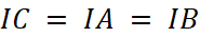 1. PHƯƠNG TRÌNH ĐƯỜNG TRÒN