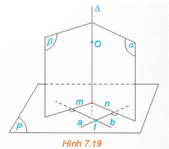 1. Đường thẳng vuông góc với mặt phẳng