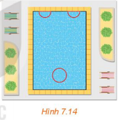 1. PHƯƠNG TRÌNH ĐƯỜNG TRÒN