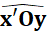 kenhhoctap