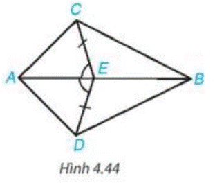 kenhhoctap