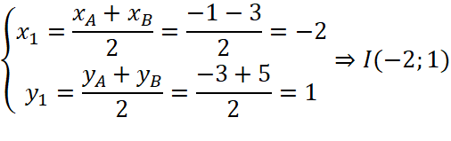 1. PHƯƠNG TRÌNH ĐƯỜNG TRÒN