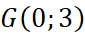 1. TỌA ĐỘ CỦA VECTƠ