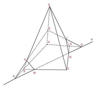1. KHÁI NIỆM MỞ ĐẦU