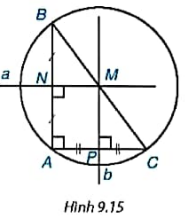 1. ĐƯỜNG TRÒN NGOẠI TIẾP MỘT TAM GIÁC