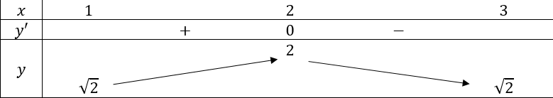 1. ĐỊNH NGHĨA