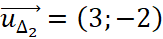 1. PHƯƠNG TRÌNH TỔNG QUÁT CỦA ĐƯỜNG THẲNG
