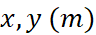 1. PHƯƠNG TRÌNH ĐƯỜNG TRÒN
