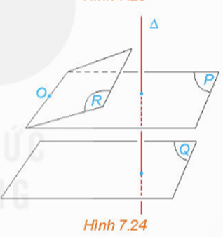 1. Đường thẳng vuông góc với mặt phẳng