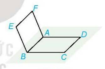 1. VỊ TRÍ TƯƠNG ĐỐI CỦA HAI ĐƯỜNG THẲNG