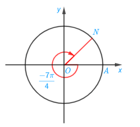1. GÓC LƯỢNG GIÁC