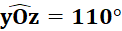 kenhhoctap