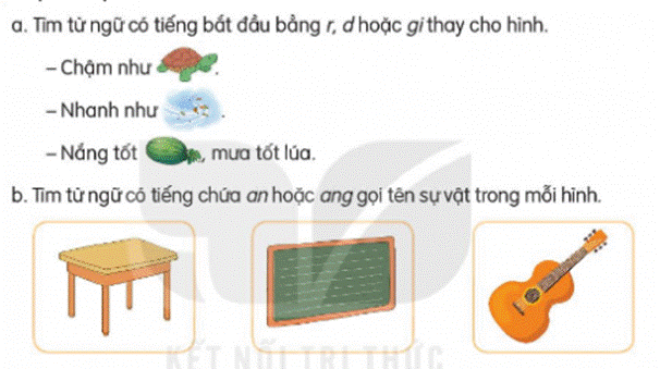 I. KHỞI ĐỘNG