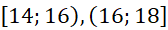 Bài 1:
