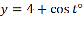 1. PHƯƠNG TRÌNH ĐƯỜNG TRÒN