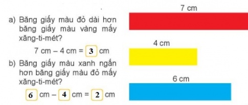 I.HOẠT ĐỘNG I