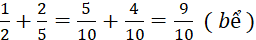 LUYỆN TẬP 1