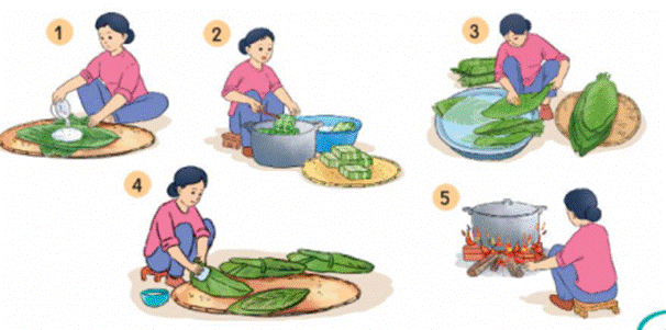 BÀI 4: TẾT ĐẾN RỒI