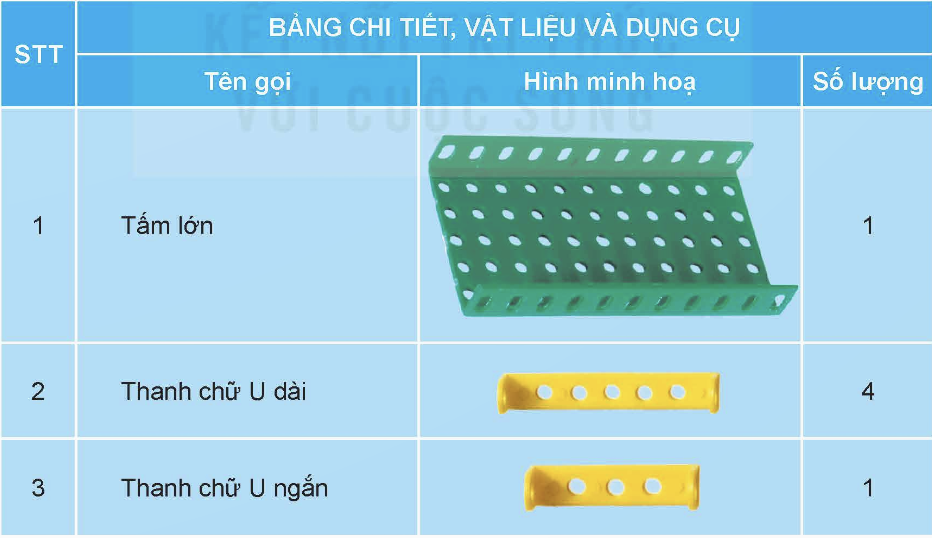 1. ĐIỆN ĐƯỢC CẤU TẠO RA TỪ PIN MẶT TRỜI