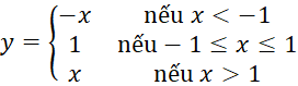 1. TÍNH ĐƠN ĐIỆU CỦA HÀM SỐ