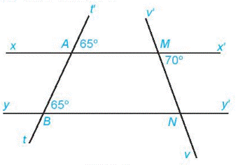 1. TIÊN ĐỀ EUCLID VỀ ĐƯỜNG THẲNG SONG SONG