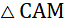 kenhhoctap