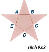 A. TRẮC NGHIỆM