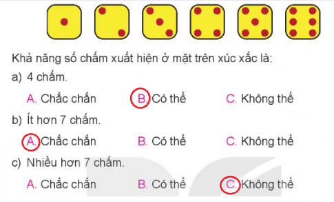 I.HOẠT ĐỘNG