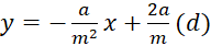 kenhhoctap