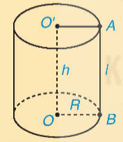 1. HÌNH TRỤ