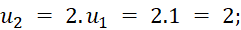 1. ĐỊNH NGHĨA