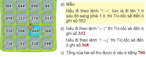 I.HOẠT ĐỘNG