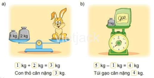 I.LUYỆN TẬP 1