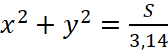 1. PHƯƠNG TRÌNH ĐƯỜNG TRÒN