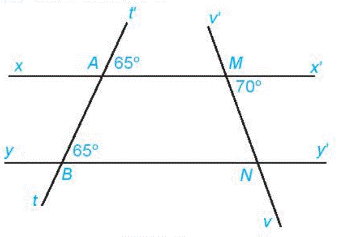 1. TIÊN ĐỀ EUCLID VỀ ĐƯỜNG THẲNG SONG SONG