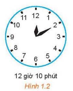 1. GÓC LƯỢNG GIÁC
