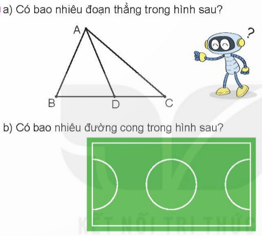 I.LUYỆN TẬP 1