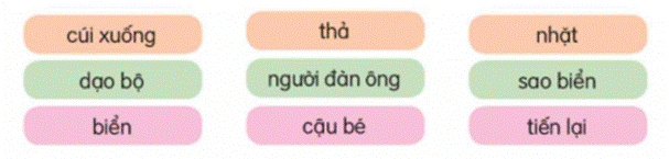 ĐỌC