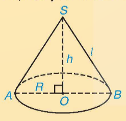 1. HÌNH TRỤ