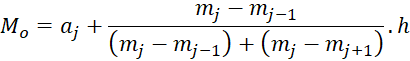 Bài 1: