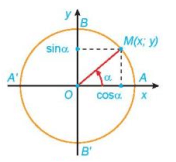 1. GÓC LƯỢNG GIÁC