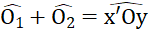 kenhhoctap
