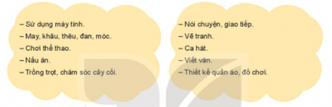 Hoạt động 1: Khám phá một số phẩm chất, năng lực có liên quan đến hoạt động nghề nghiệp của bản thân