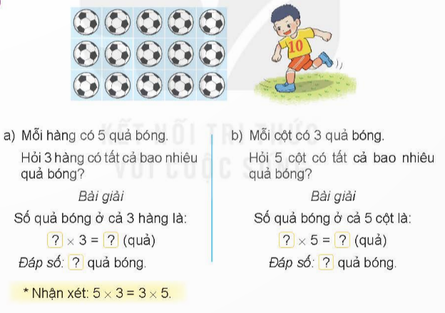 I.HOẠT ĐỘNG