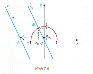 1.VỊ TRÍ TƯƠNG ĐỐI GIỮA HAI ĐƯỜNG THẲNG