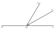 1. GÓC Ở VỊ TRÍ ĐẶC BIỆT