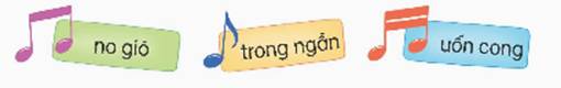 I. KHỞI ĐỘNG