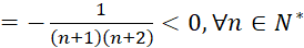 1. ĐỊNH NGHĨA DÃY SỐ